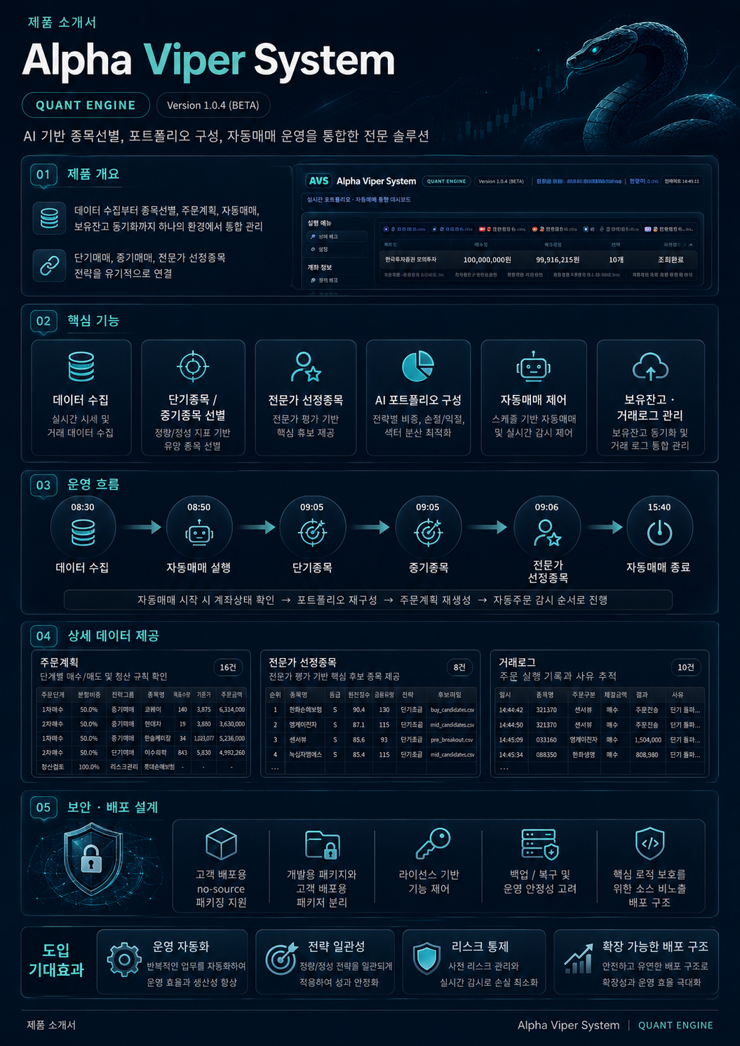 제품 소개서